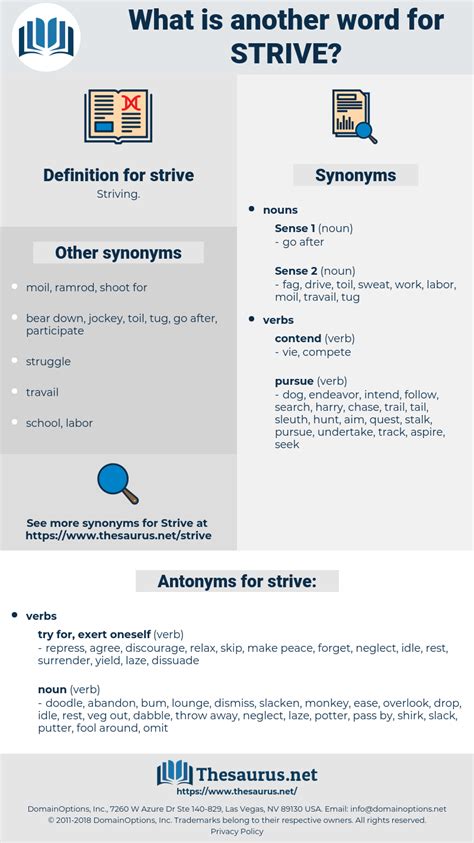 antonyms of strive|strives synonym list.